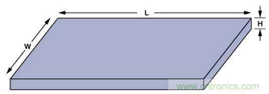 “歪果仁”經(jīng)驗之談:高頻PCB布線實踐指南
