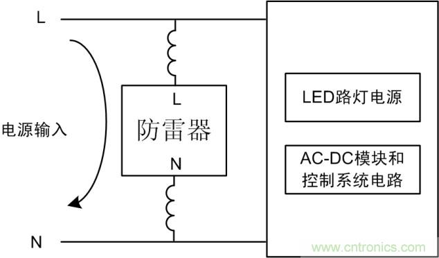 防雷器能否發(fā)揮作用？如何接線至關(guān)重要