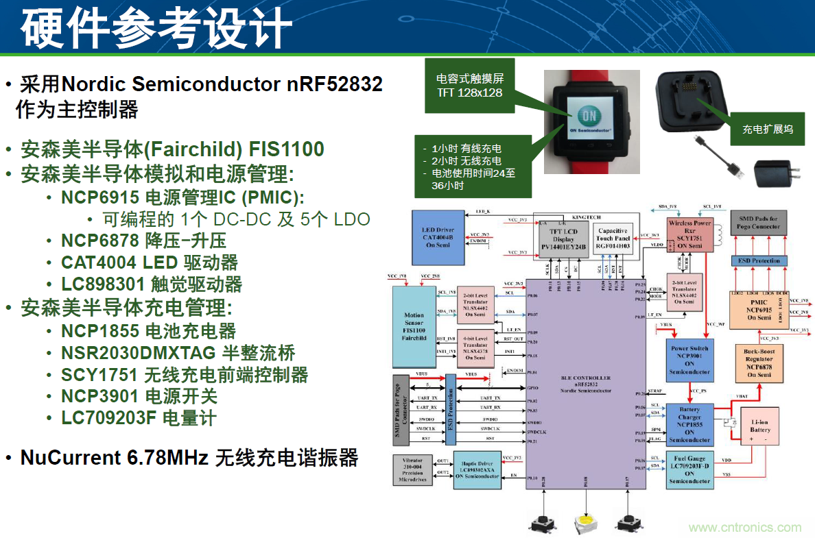 用這套完整方案真的可做任何可穿戴設(shè)計(jì)？