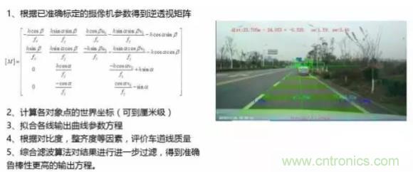 從硬件到算法，單目視覺ADAS背后有哪些技術(shù)原理及難點？