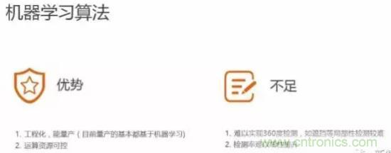 從硬件到算法，單目視覺ADAS背后有哪些技術(shù)原理及難點？