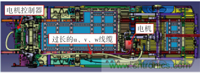 如何設計電動汽車的系統(tǒng)級EMC？