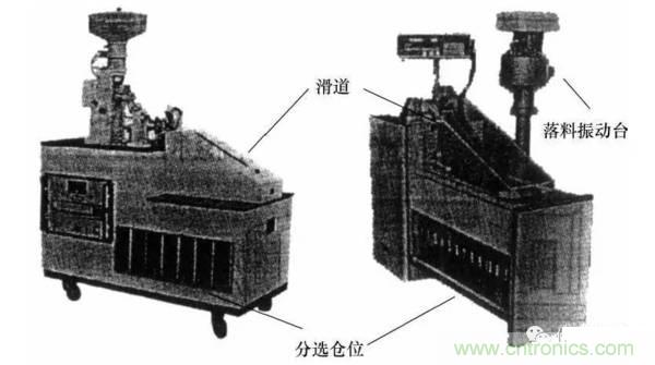 基礎(chǔ)知識(shí)科普：什么是電感式傳感器？