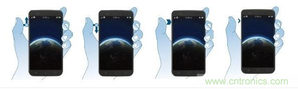使用一個(gè)四段電容滑塊的特殊手勢(shì)。
