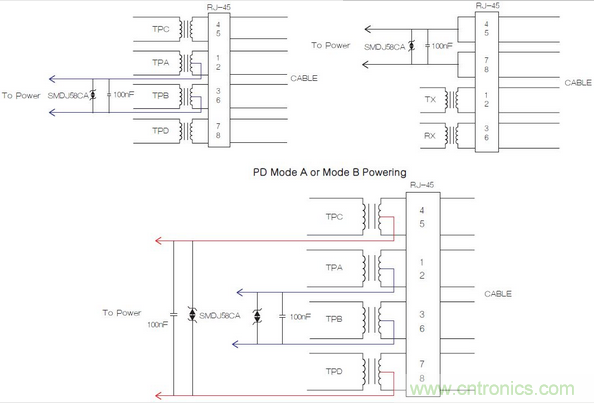 這里，正確額定的變壓器和電源為IEEE 802.3合規(guī)性提供了所需的隔離。