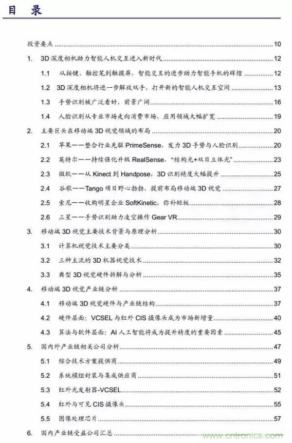 3D視覺深度研究:智能交互進入新時代