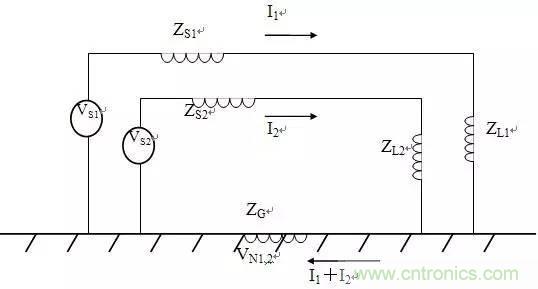 工程師必備:硬件EMC設(shè)計(jì)規(guī)范