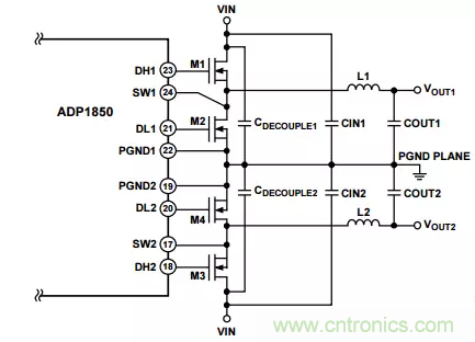 消除PCB布局帶來的噪聲問題，這些要點得注意