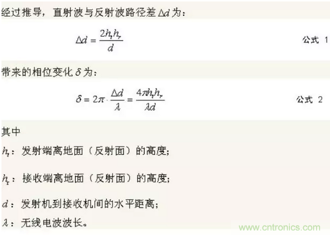 這樣比喻無線通信中的那些專業(yè)術(shù)語，也是沒誰了