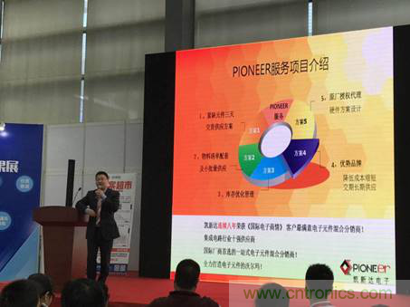 為中小企業(yè)助力！研發(fā)階段服務(wù)趨勢論壇