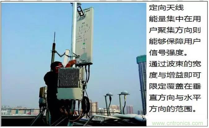 最好的天線基礎(chǔ)知識(shí)！超實(shí)用 隨時(shí)查詢