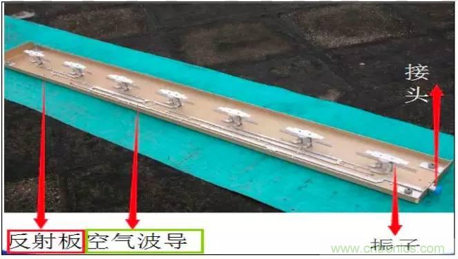 最好的天線基礎(chǔ)知識(shí)！超實(shí)用 隨時(shí)查詢