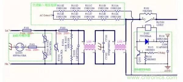 從22個方面分析:電源PCB設計與EMC的關聯(lián)