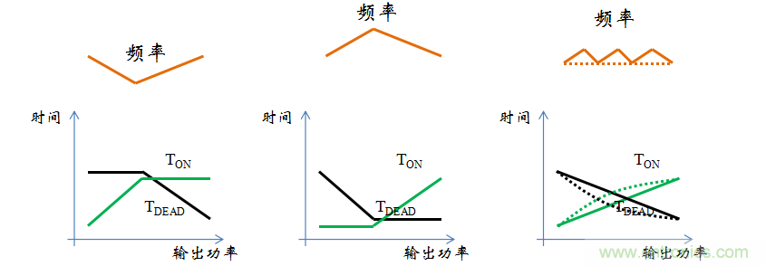 【精辟】就這樣把PF和PFC講透了?。。? width=