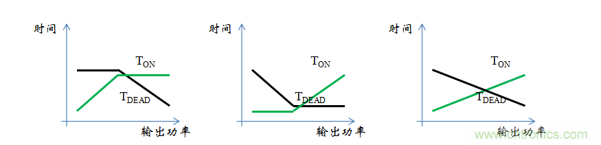 【精辟】就這樣把PF和PFC講透了?。?！