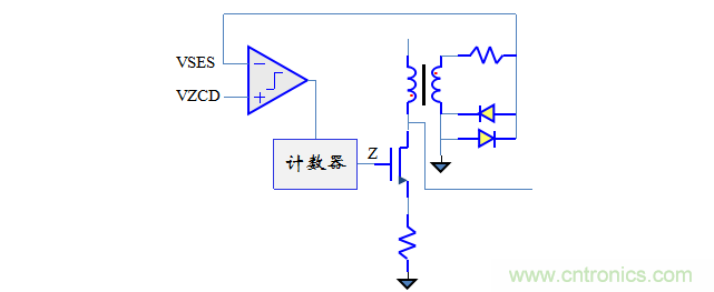 【精辟】就這樣把PF和PFC講透了?。。? width=