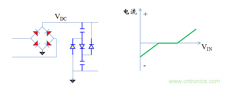 【精辟】就這樣把PF和PFC講透了?。?！