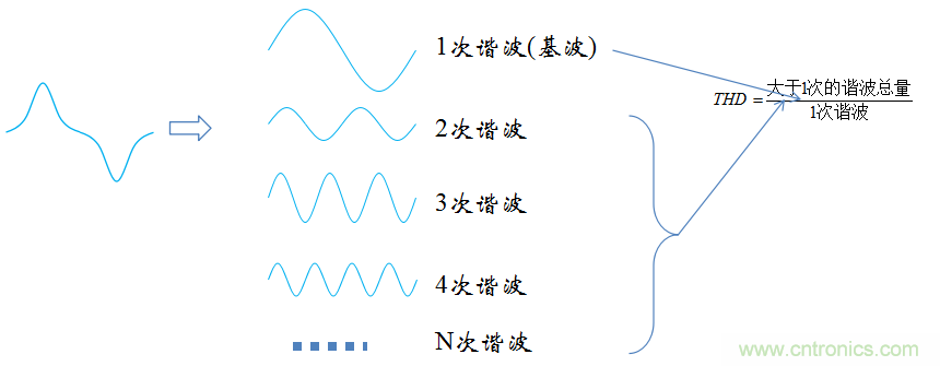 【精辟】就這樣把PF和PFC講透了！?。? width=