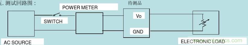 開關(guān)電源32個(gè)測(cè)試項(xiàng)：測(cè)試所需工具、測(cè)試方法、波形