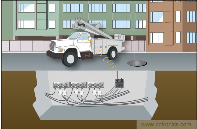 下一代線路傳感器： 采集電能、互聯(lián)、減少維護(hù)工作量