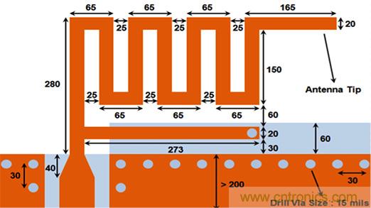 兼容4.1、4.2和5的低功耗藍牙SoC和工具可應(yīng)對IoT挑戰(zhàn)2