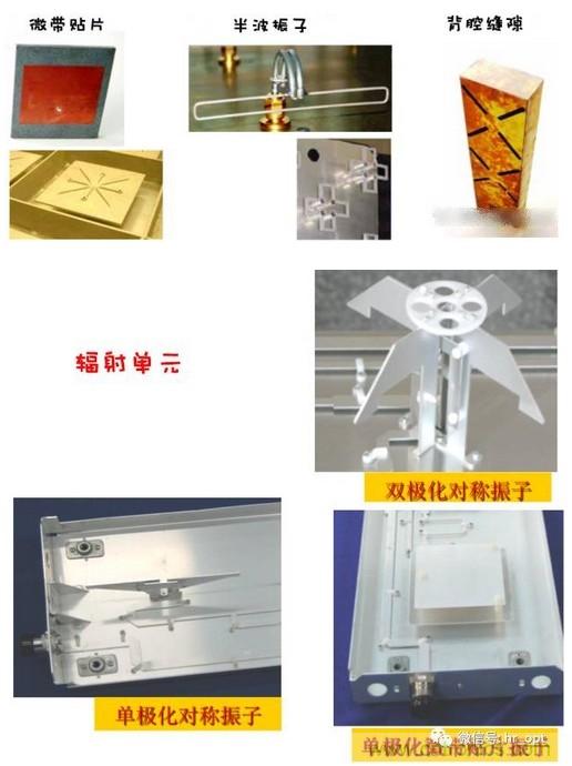 從增益到輻射參數(shù)，剖析5G時(shí)代基站天線(xiàn)將發(fā)生哪些變化