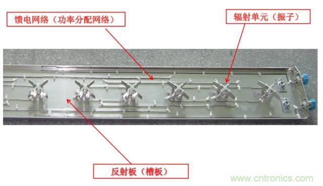 從增益到輻射參數(shù)，剖析5G時(shí)代基站天線(xiàn)將發(fā)生哪些變化