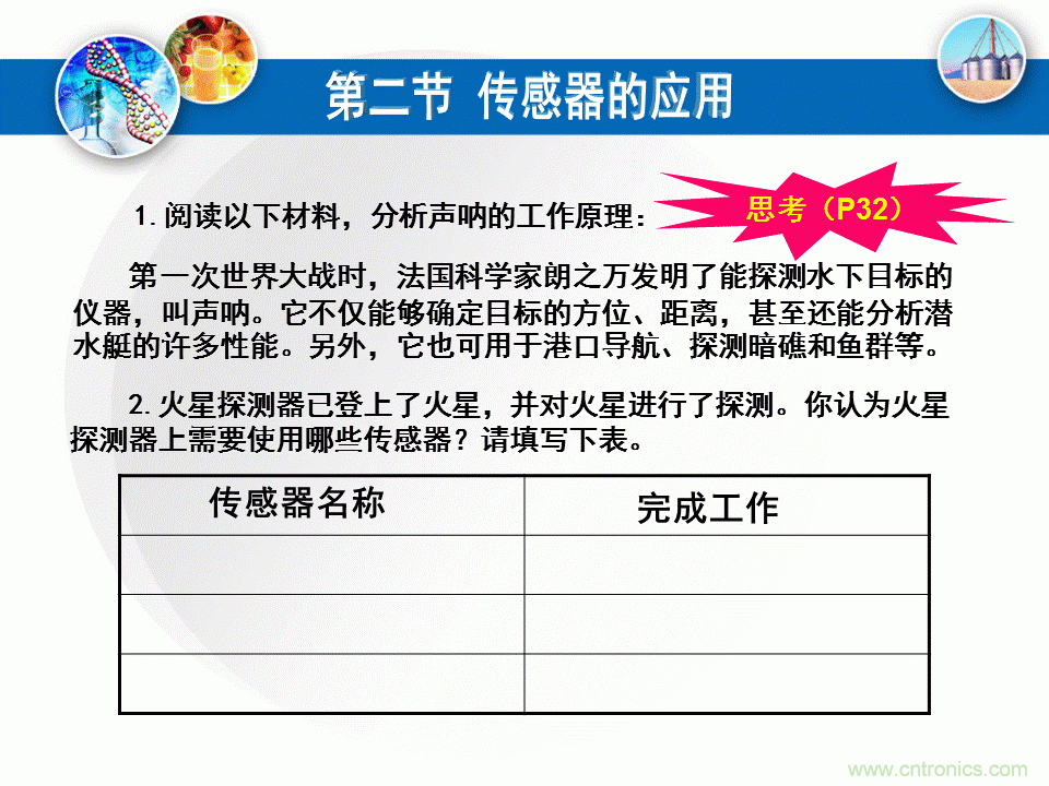 32張PPT簡述傳感器的7大應(yīng)用！