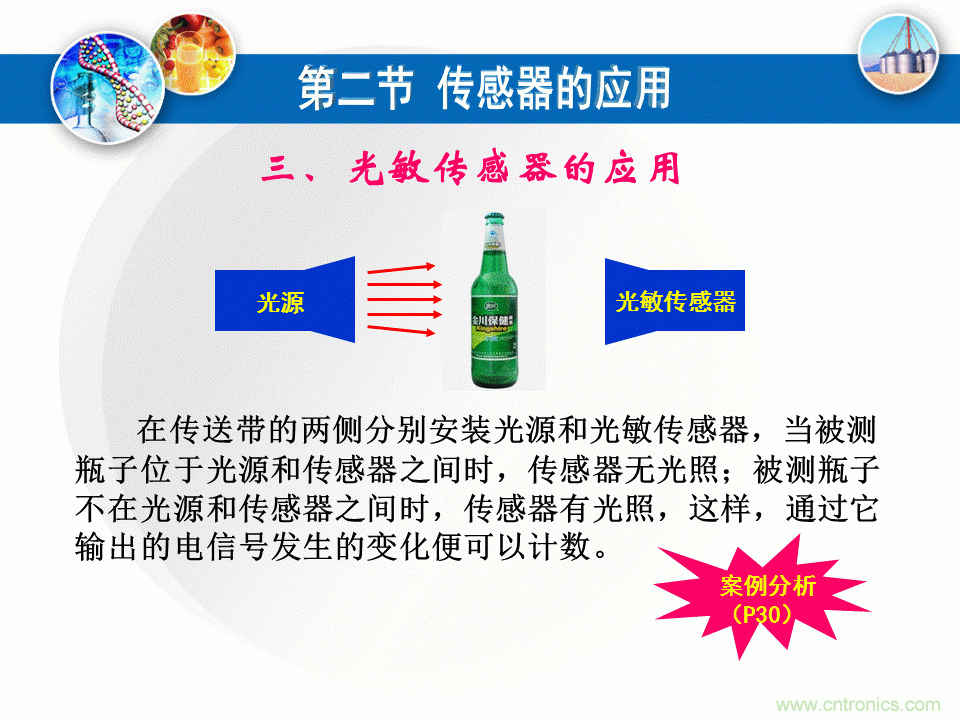 32張PPT簡述傳感器的7大應(yīng)用！