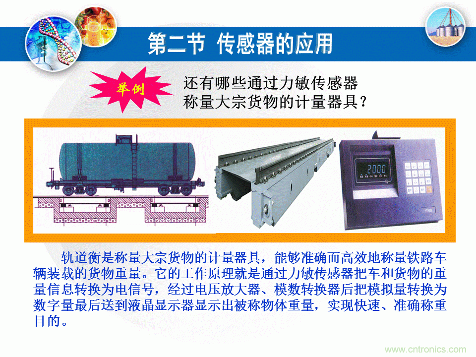 32張PPT簡述傳感器的7大應(yīng)用！
