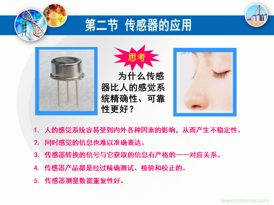 32張PPT簡述傳感器的7大應(yīng)用！