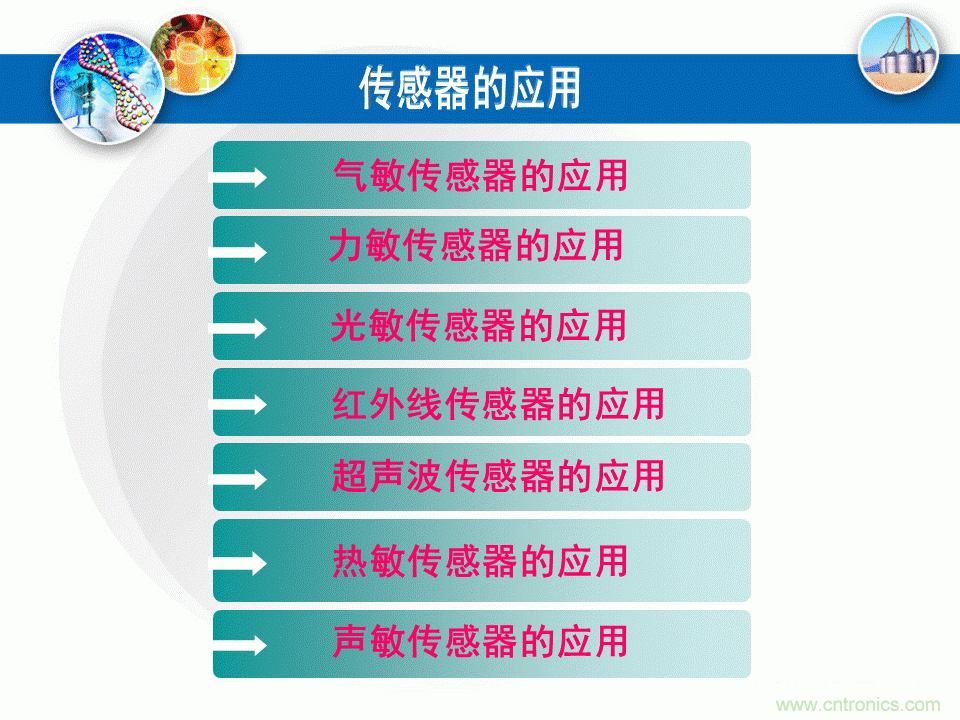 32張PPT簡述傳感器的7大應(yīng)用！