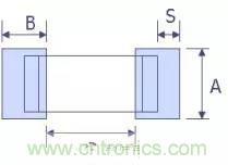 如何做PCB的元器件焊盤設計？