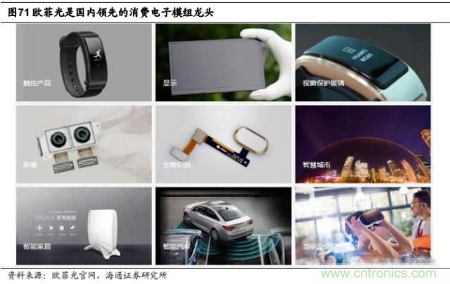 拆解蘋果/三星/小米/一加，從馬達(dá)技術(shù)看觸覺反饋的差距