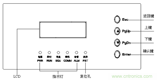 一次下電和二次下電到底有什么區(qū)別？ 如何操作？