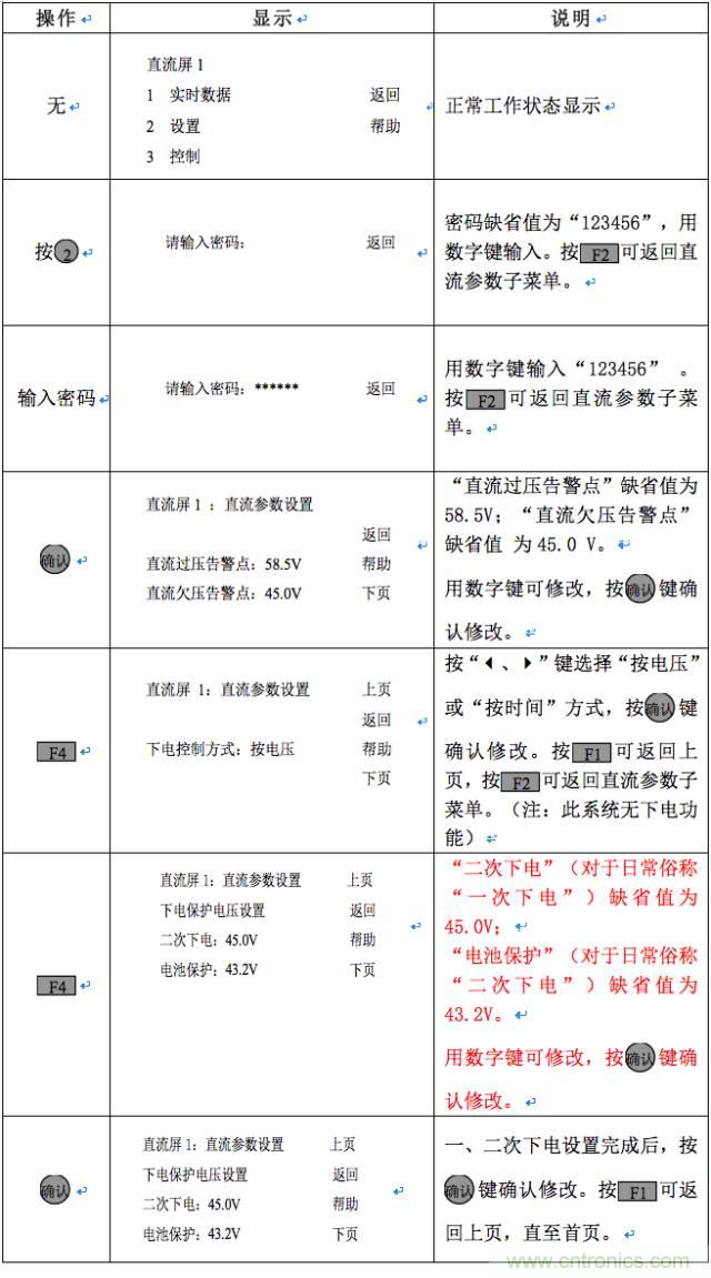 一次下電和二次下電到底有什么區(qū)別？ 如何操作？