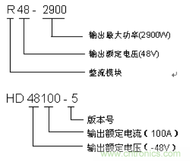 一次下電和二次下電到底有什么區(qū)別？ 如何操作？