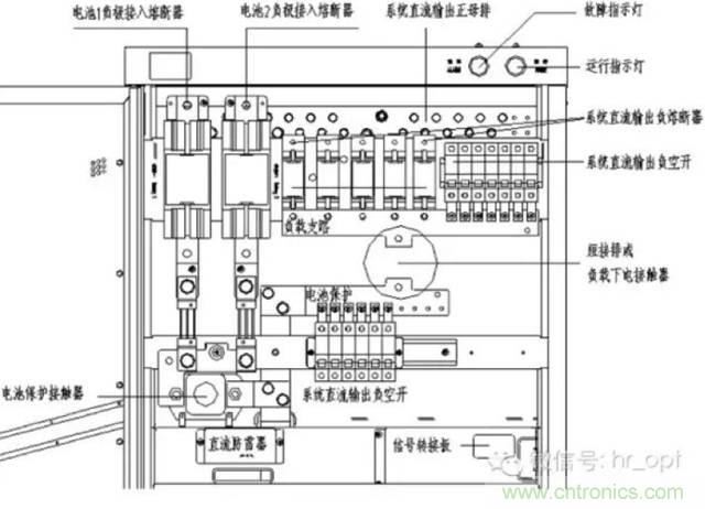 一次下電和二次下電到底有什么區(qū)別？ 如何操作？