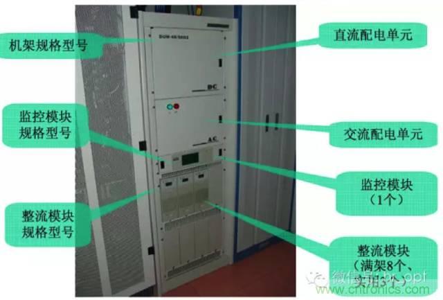 一次下電和二次下電到底有什么區(qū)別？ 如何操作？