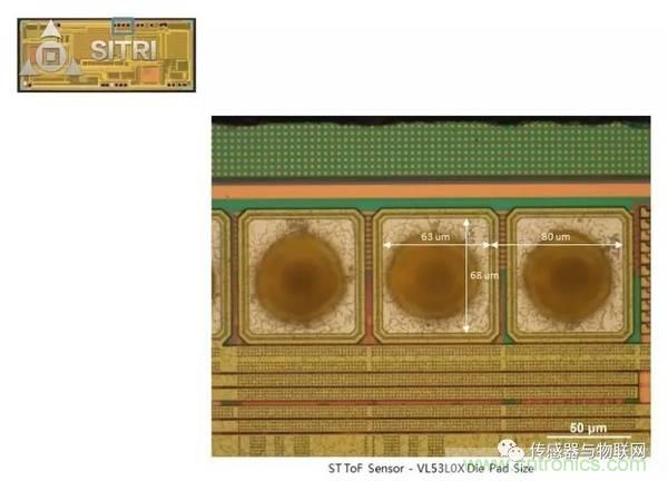 拆解兩款ToF傳感器：OPT8241和VL53L0X有哪些小秘密？
