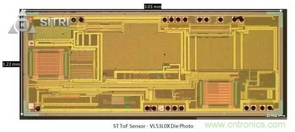 拆解兩款ToF傳感器：OPT8241和VL53L0X有哪些小秘密？