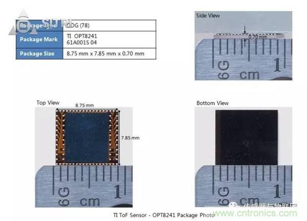 拆解兩款ToF傳感器：OPT8241和VL53L0X有哪些小秘密？