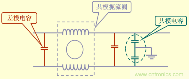 開關電源EMC知識經(jīng)驗超級總匯！