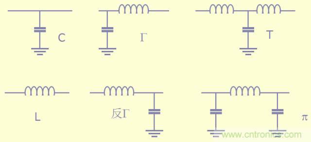 開關電源EMC知識經(jīng)驗超級總匯！