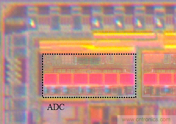 多數(shù)SAR ADC即將被淘汰，勝出的需要哪些性能？