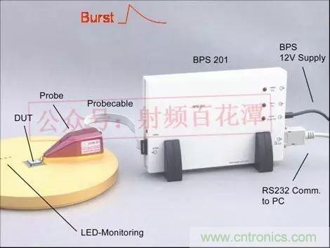 深入集成電路芯片內(nèi)部，看它對(duì)EMI設(shè)計(jì)的影響