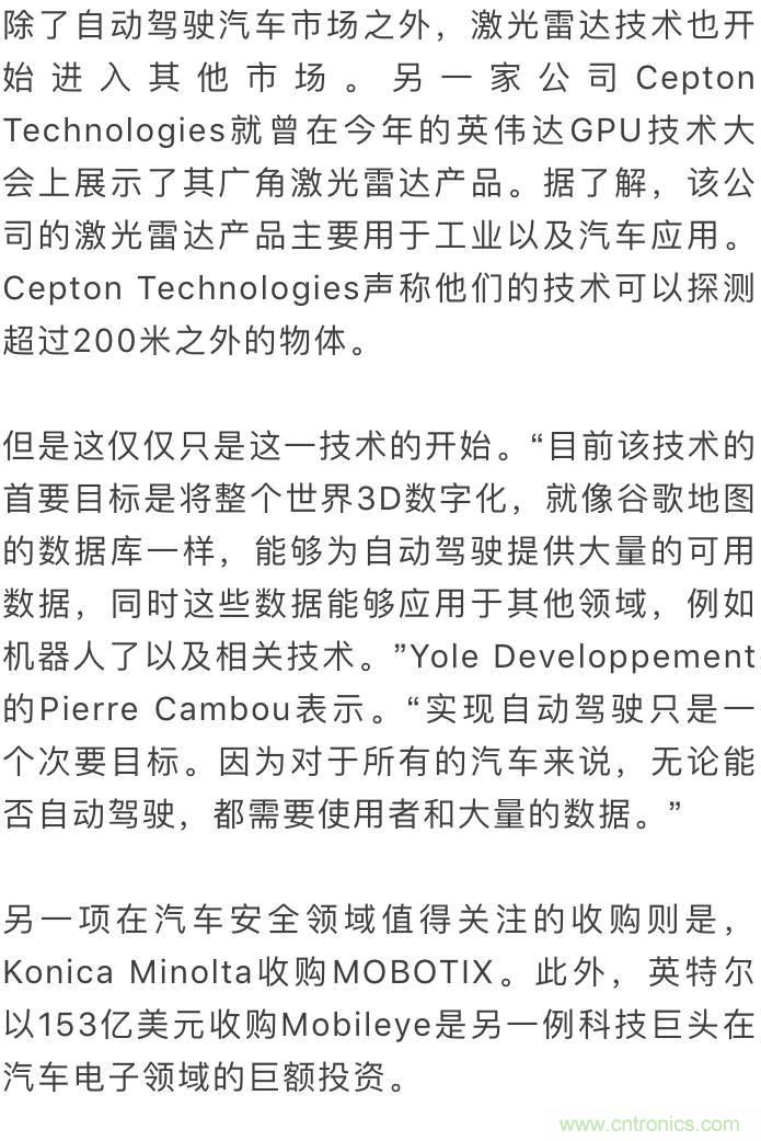 LiDAR技術(shù)的過(guò)去、現(xiàn)在和未來(lái)