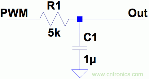 PWM + R2R DAC，這個(gè)組合用好了性能驚人！