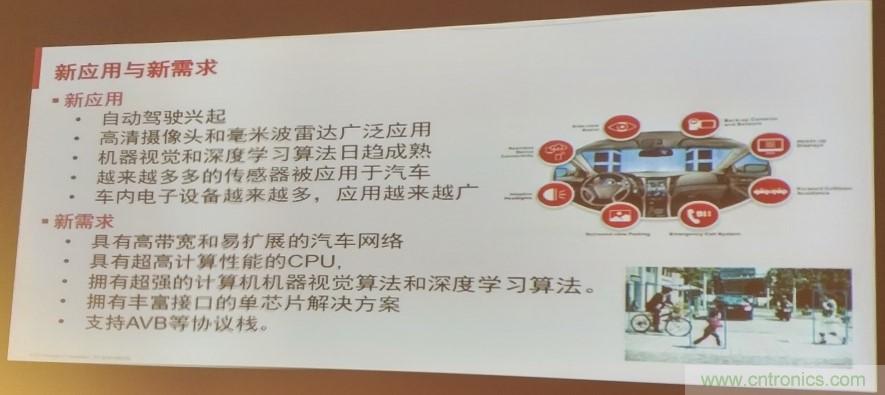 汽車(chē)以太網(wǎng)有望替代CAN，成為車(chē)內(nèi)唯一總線
