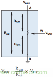 數(shù)字電位計與機(jī)械電位計：使系統(tǒng)性能達(dá)到最佳的重要設(shè)計考慮因素